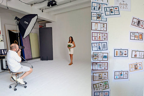 Behind the Scenes: SS27