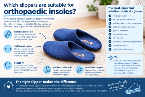 Which slippers are suitable for orthopedic insoles?